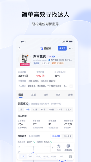 考古加 截图 2