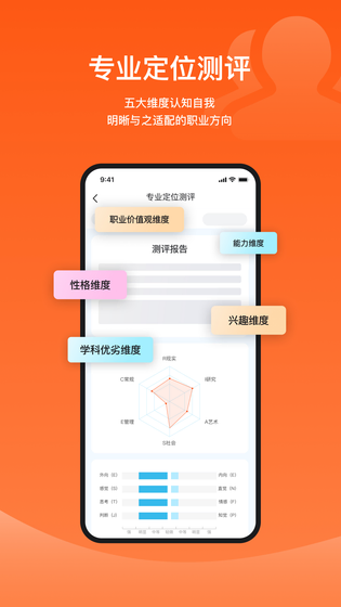 载望志愿 截图 4