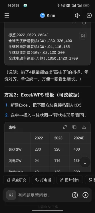 Kimi