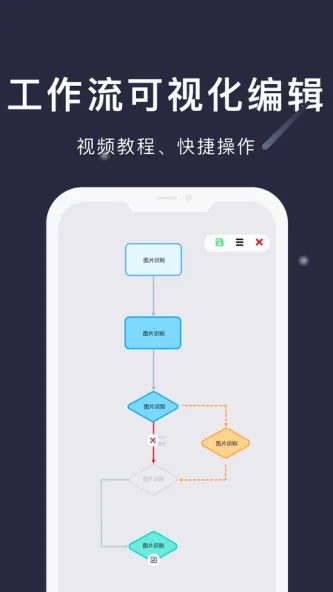 小触控 应用截图 3