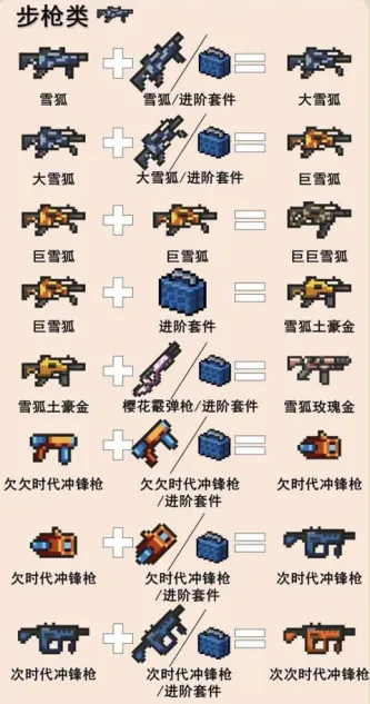 元气骑士