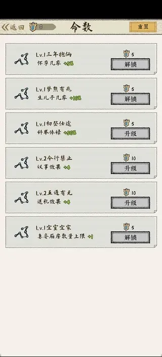 红楼梦人生