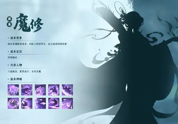 凡人修仙传：人界篇