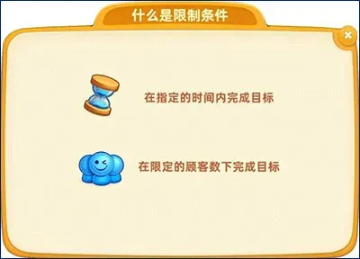 Cooking City | 小镇大厨