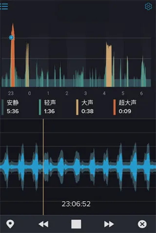 SnoreLab | 鼾声分析器