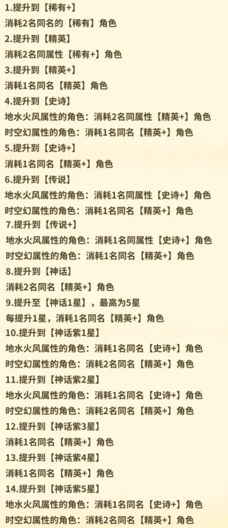 闪之轨迹:北方战役