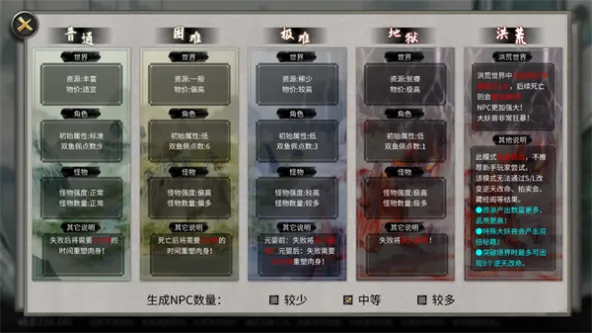 鬼谷八荒