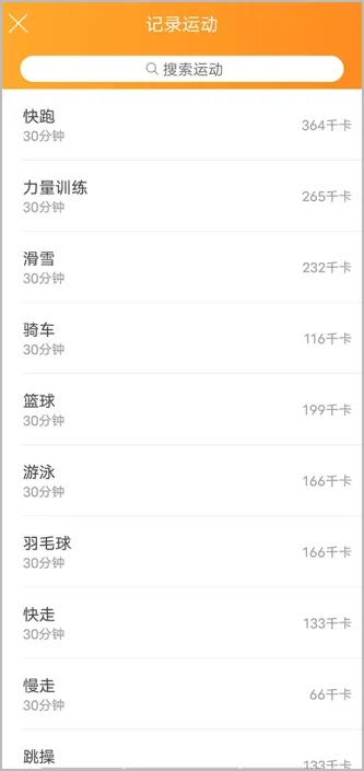 哥本哈根减肥