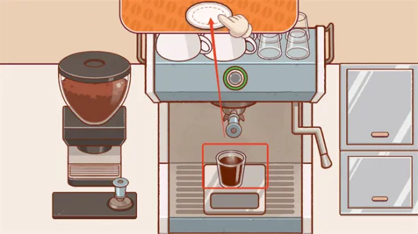 Good Coffee