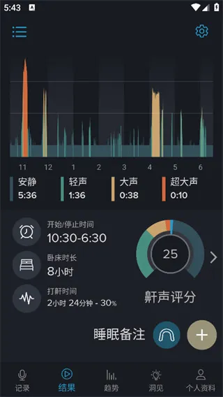 SnoreLab | 鼾声分析器